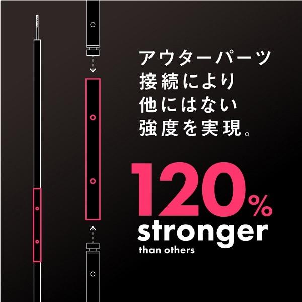 SINANO（シナノ） シナノワークス SINANO WORKS THE POLE SUB185