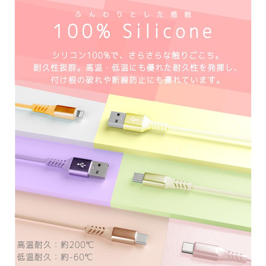 inklink 急速 PD 15-100w タイプc 充電 ケーブル iphone 充電器 タイプ