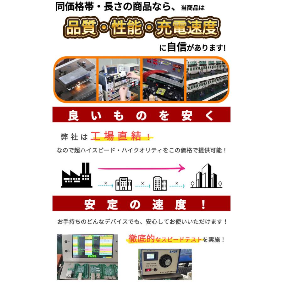 inklink PD60w 急速 巻き取り式充電ケーブル タイプc ケーブル 極小