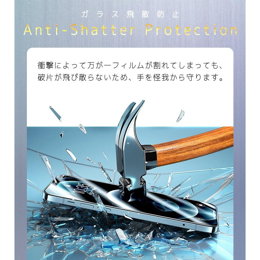 2枚 iPhone 保護 フィルム ガラス 新機能搭載 高級フィルム