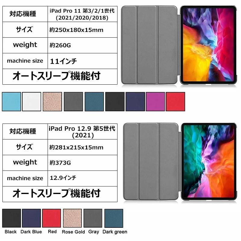 cocco235iPad Pro 11インチ 第3世代 ケースセット cocco235iPad Pro 11インチ 第3世代 ケースセット cocco235iPad Pro 11