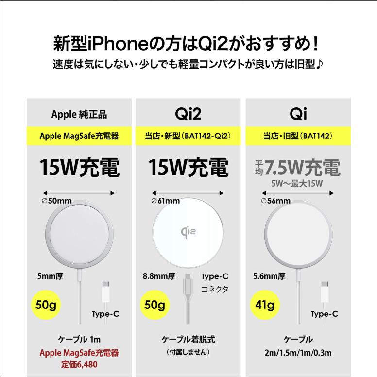 新規格 Qi2 搭載 iPhone MagSafe ワイヤレス充電器 マグセーフ 15W