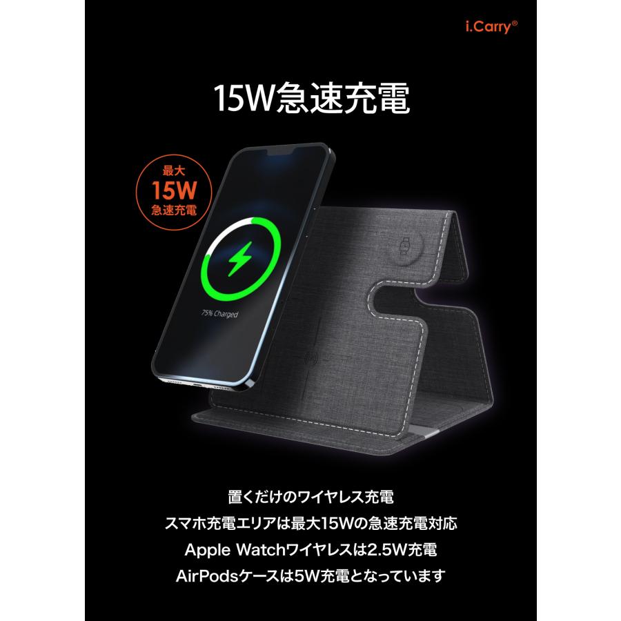 i.Carry iPhone ワイヤレス充電器 3in1 同時充電 おりたたみ Qi