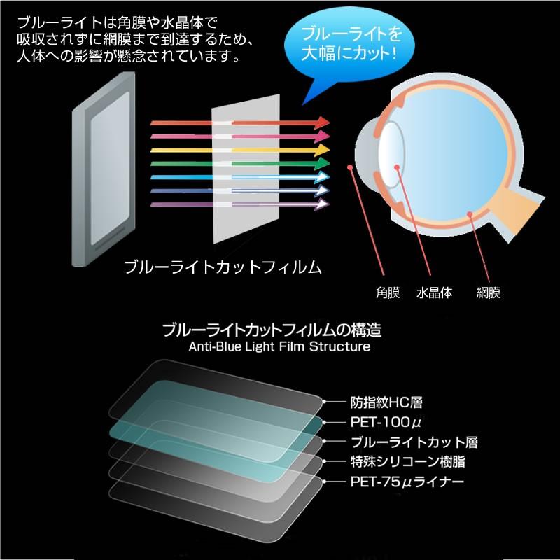 Lenovo ideapad 710S Plus  13.3インチ  ブルーライトカット 指紋防止 液晶 保護 フィルム と 衝撃吸収 タブレットPCケース セット タブレットケース｜casemania55｜11