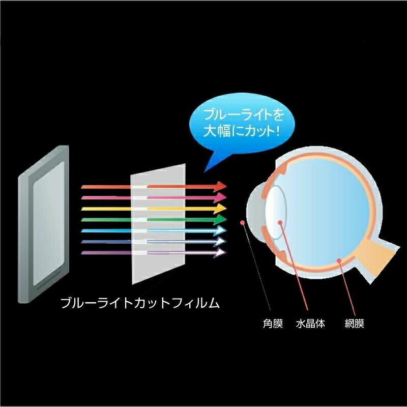 シチズン 手首式血圧計 CH650F 保護 フィルム ブルーライトカット 反射防止 保護フィルム 指紋防止 メール便送料無料｜casemania55｜05