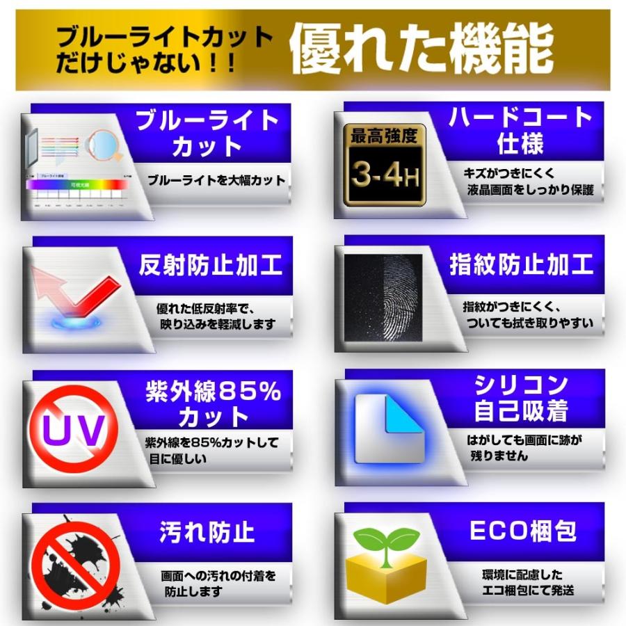 POCKETALK W ポケトーク ダブル /SOURCENEXT専用 ブルーライトカット 反射防止 液晶 保護 フィルム 指紋防止｜casemania55｜03