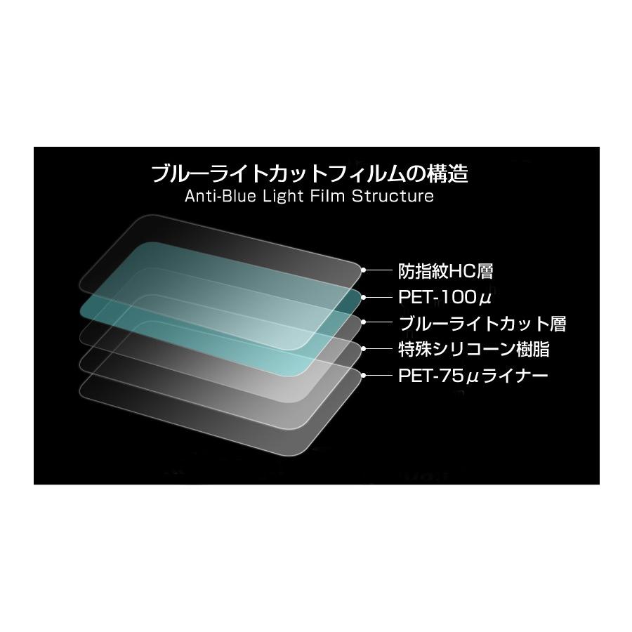 GeChic On-Lap 1302/J 13.3インチ ブルーライトカット 反射防止 液晶 保護 フィルム｜casemania55｜03