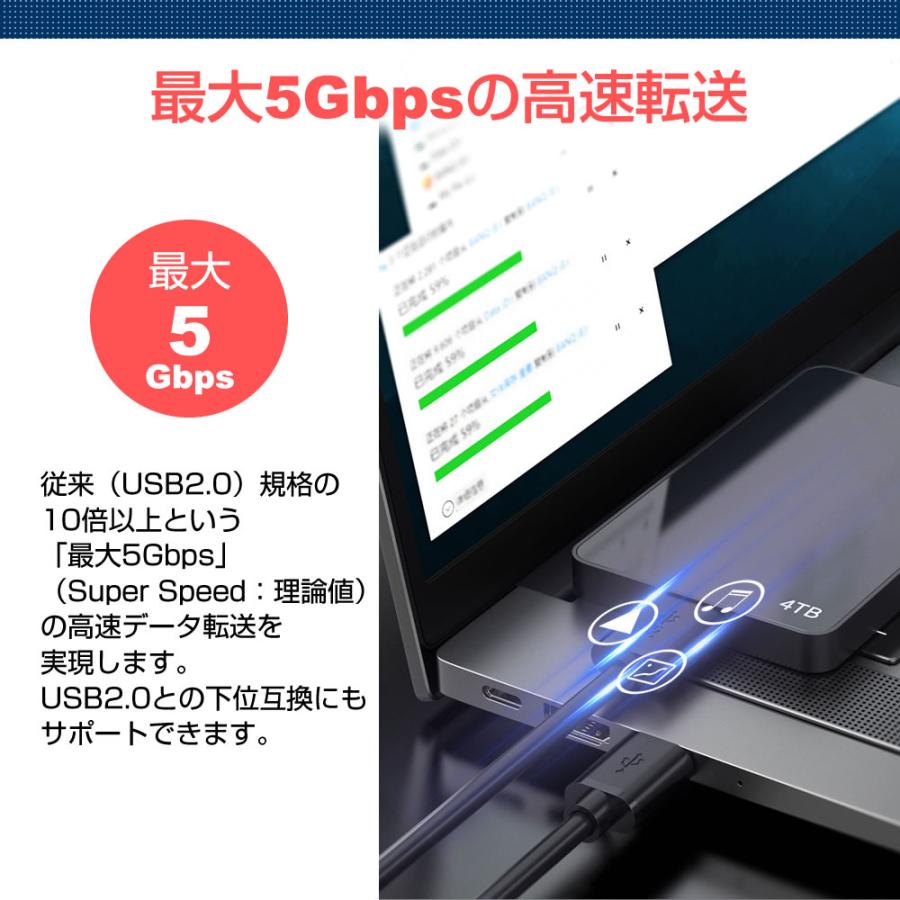 BUFFALO バッファロー ケーブル SSDE-PGTシリーズ USB3.0 MicroB USBケーブル 1.0m 互換品 通信ケーブル デジタルカメラ 外付けHDD｜casemania55｜05