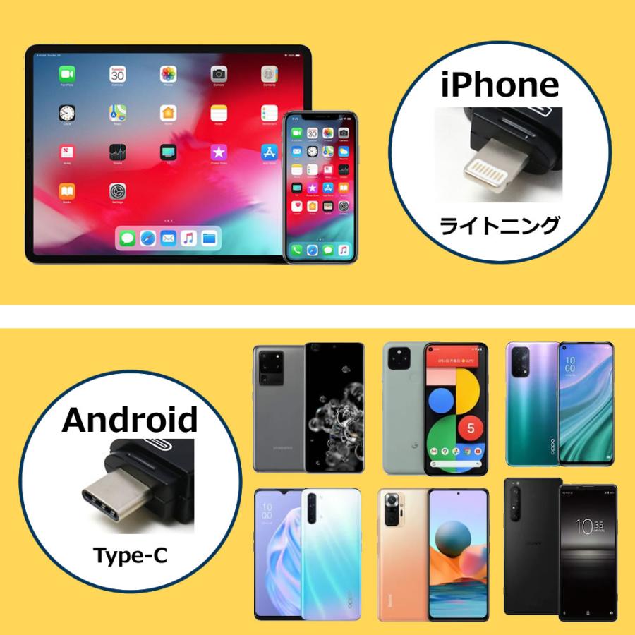 【最終価格】iPhone 14 128GB と純正SDカードリーダーのセット 最終価格】iPhone 14 128GB と純正SDカードリーダーのセット