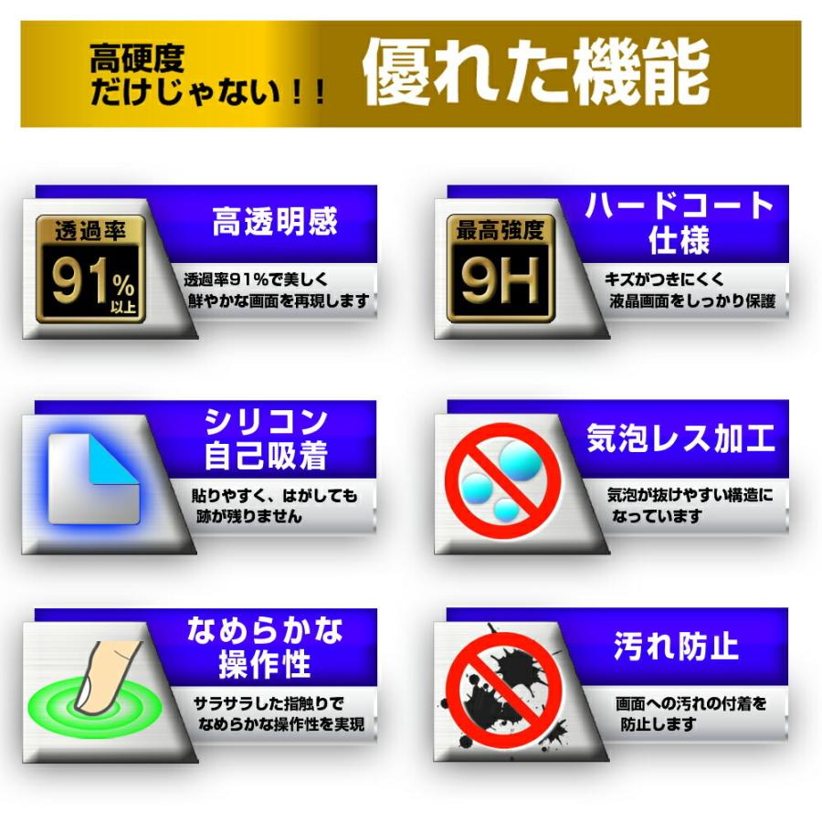 パナソニック HC-VZX992M 専用 強化 ガラスフィルム と 同等の 高硬度9H 液晶 保護 フィルム｜casemania55｜03