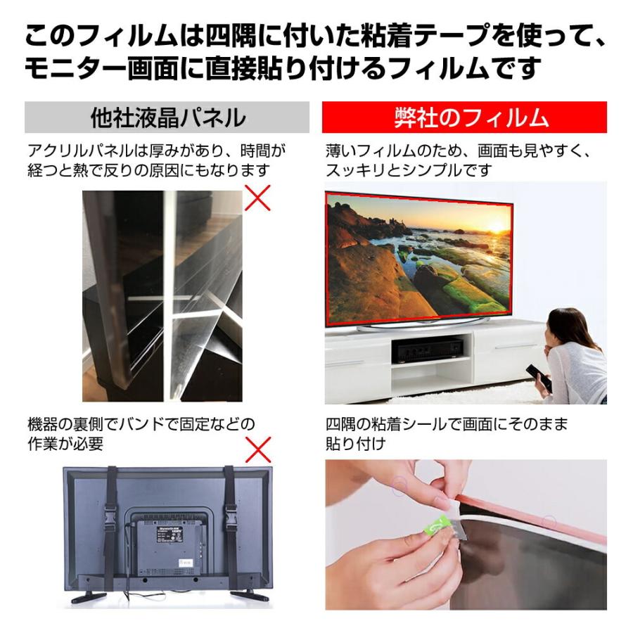 東芝 REGZA 65M530X 液晶テレビ保護パネル 65型 ブルーライトカット