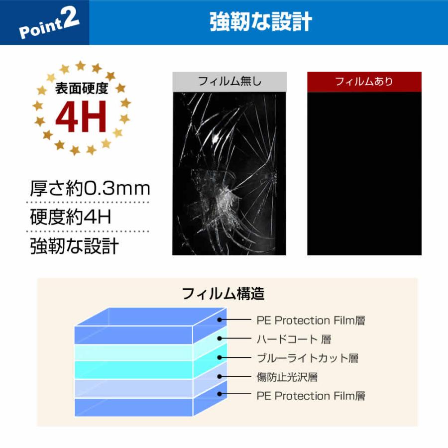 メディアフューチャー SONY BRAVIA KJ-65X9500G 液晶テレビ保護 メディアフューチャー SONY BRAVIA KJ-65X9500G 液晶テレビ保護