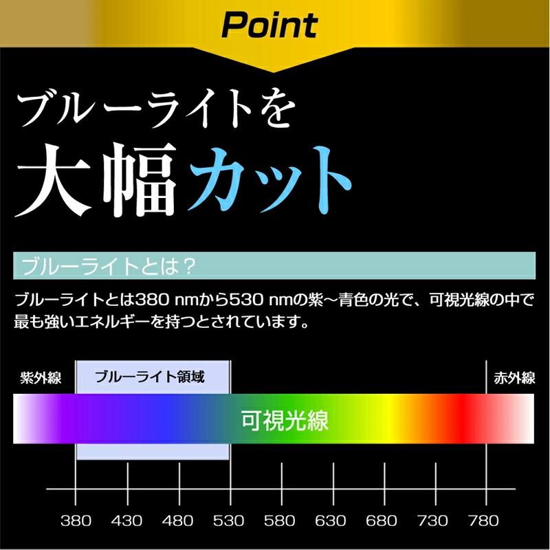 ブルーライトカット フィルム パソコン 5.5インチ PC 保護 フィルム  反射防止 指紋防止 気泡レス 液晶 保護 フィルム｜casemania55｜04