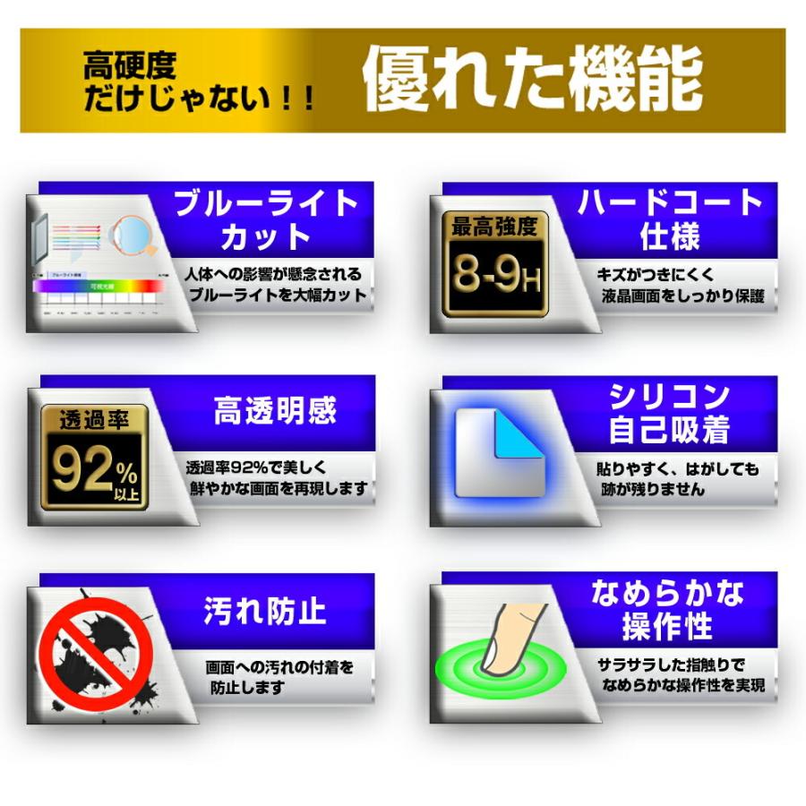 日産セレナ MM521D-L MM321D-L MM520D-L MM320D-L 保護フィルム