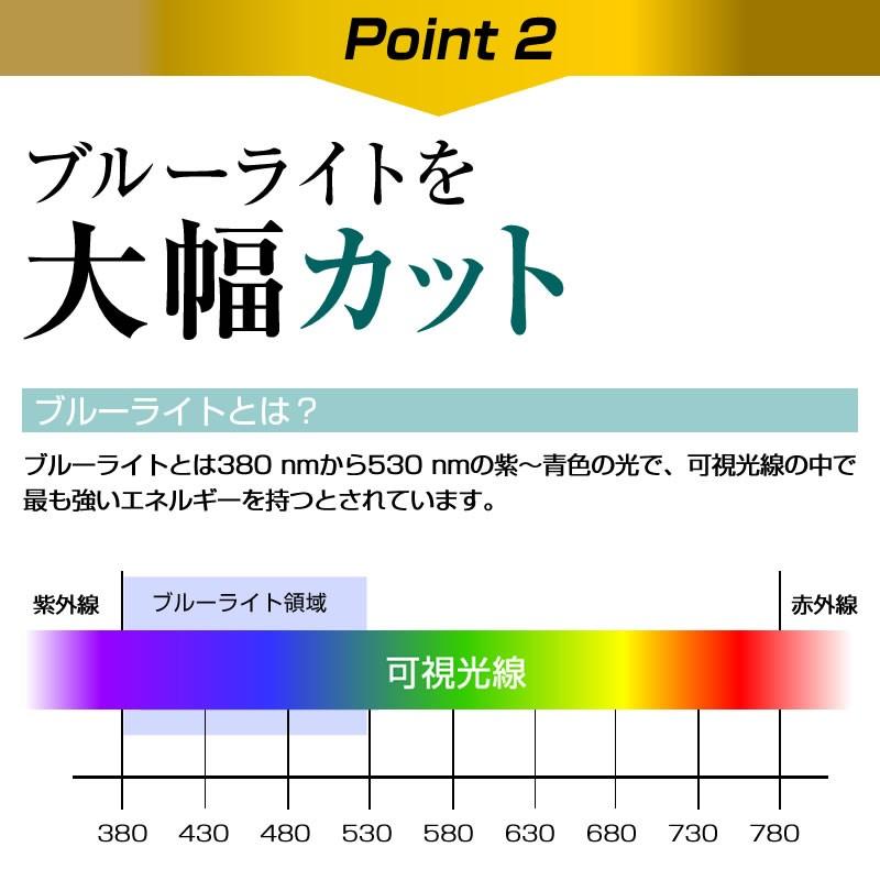 シャープ AQUOS LC-19K40  19インチ 機種で使える 強化 ガラスフィルム と 同等の 高硬度9H ブルーライトカット クリア光沢 液晶TV 保護 フィルム｜casemania55｜05