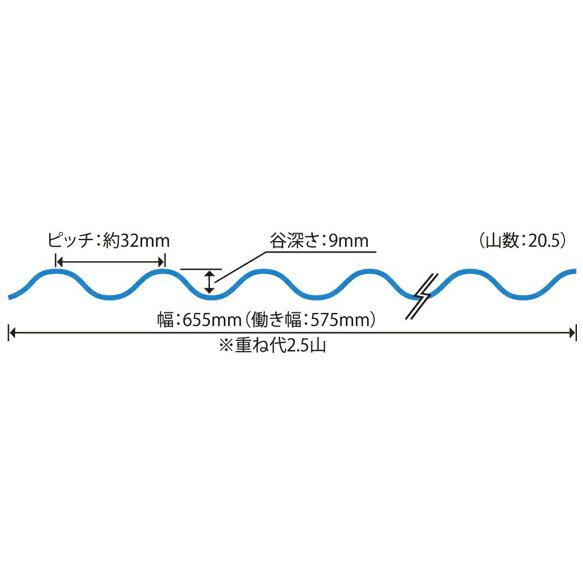 ポリカ 波板 10尺 タキロン クロスラインブロンズ 10枚組 ポリカーボネート 波板 32波 鉄板小波 タキロンシーアイ｜casemania55｜03