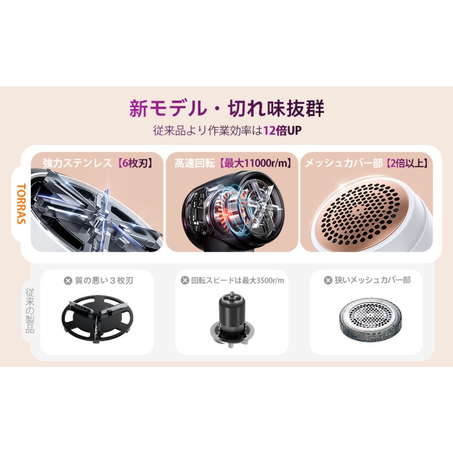 【特価商品】TORRAS  毛玉取り けだまとり 電動 特許新型 毛玉クリーナー Amazon.co.jp: TORRAS 【2026進化・最高傑作】 毛玉取り けだまとり