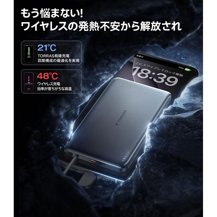 TORRAS Torras - PebbleLink 10000mAh Powerbank モバイル バッテリー