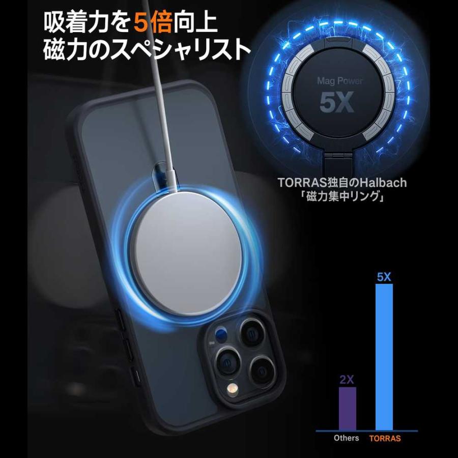 TORRAS ガラスフィルム同梱 TORRAS UPRO Ostand Matte Case iPhone13