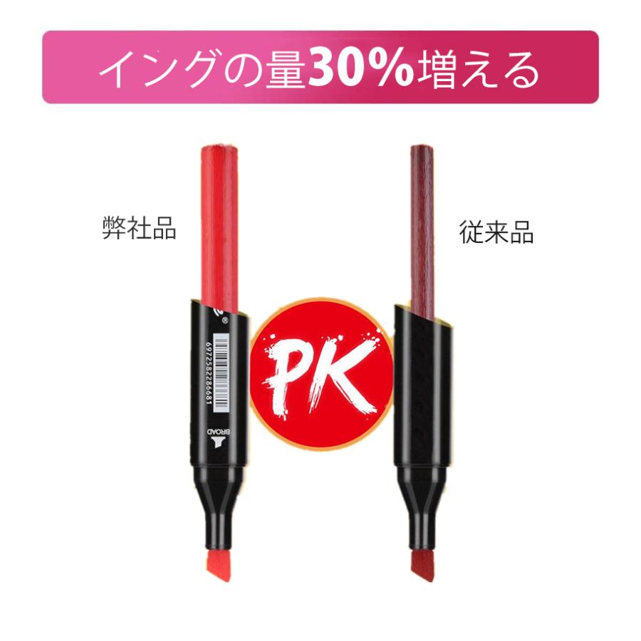 120pcs イラスト ペン イラストマーカー マーカーペン イラストペン デザイン 水性マーカー アルコールマーカーペン プレゼント 筆記用具 イラストはんこ ハンコ 贈り物 お祝い グッズ おしゃれ 寝そべるパンダ。デザインスタンプ 動物