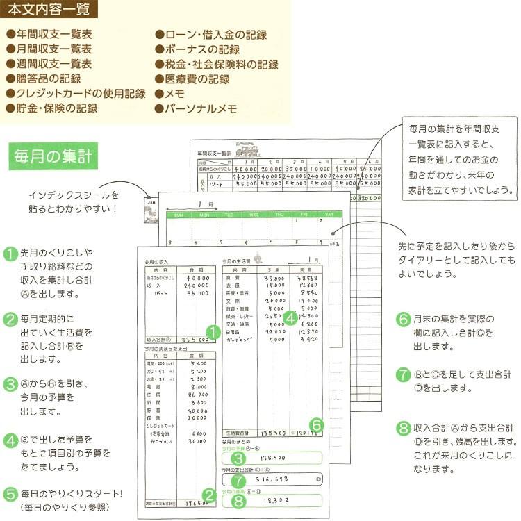 はらぺこあおむし 定番 A5家計簿 あおむし 1804 キャラクター雑貨 ラフラフ 通販 Paypayモール