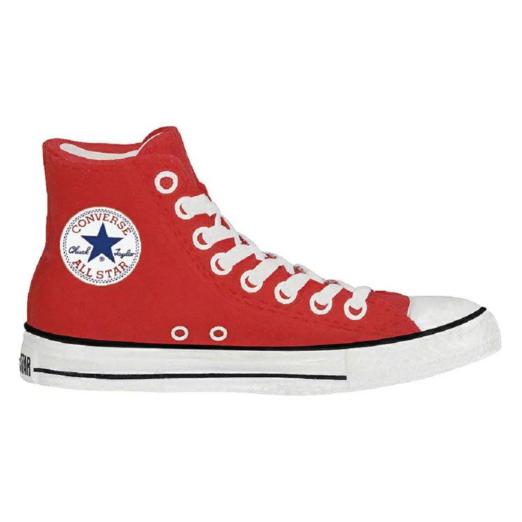 コンバース 消しゴム Re Converse キャラクター雑貨 ラフラフ 通販 Paypayモール