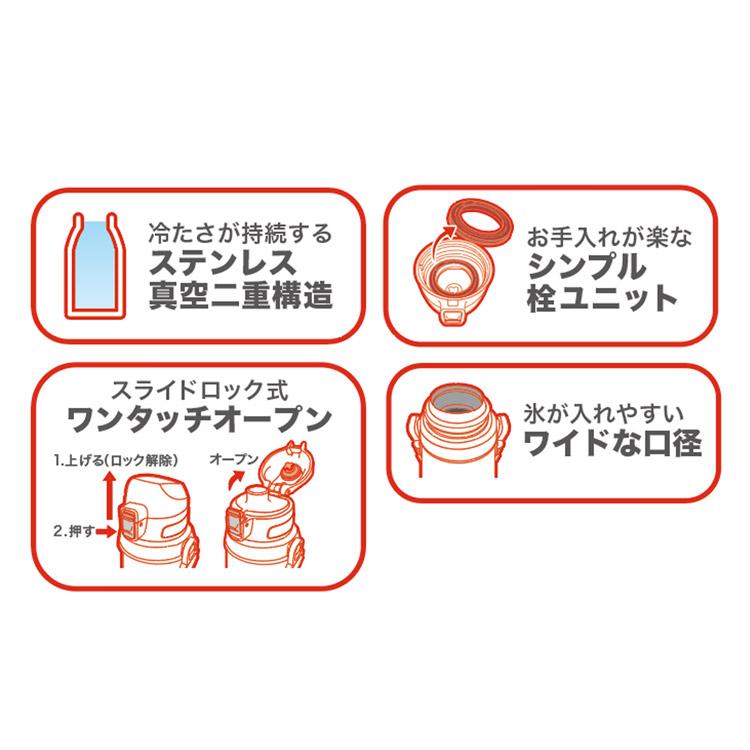 プーマ ステンレスボトル 600ml 195624 PUMA 保冷専用 ダイレクト