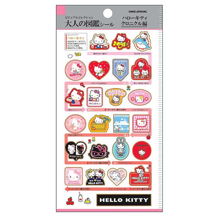ハローキティ 大人の図鑑マルチファイル クロニクル 242302