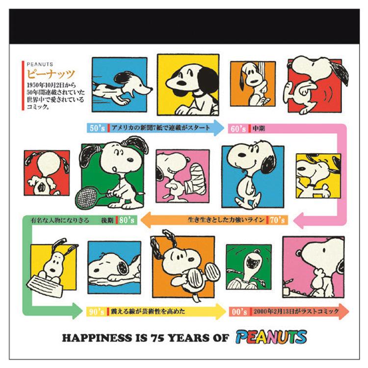 スヌーピー 大人の図鑑スクエアメモ 75周年 242401 PEANUTS ピーナッツ