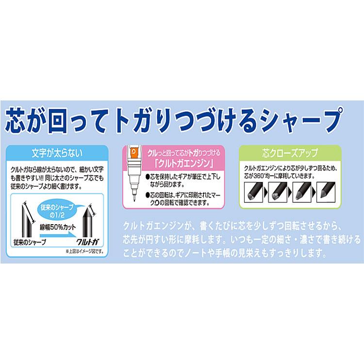 スヌーピー クルトガシャープペン0.5mm LOVE&SMAK 067447 PEANUTS