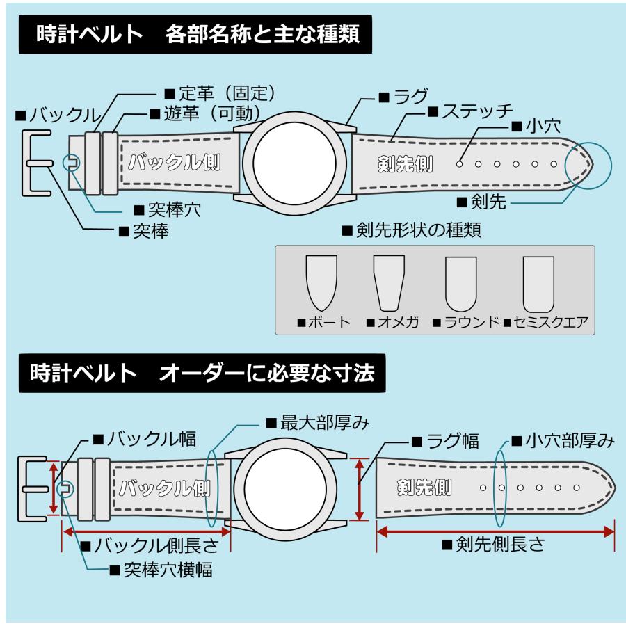 OFFICINE PANERAI ハンドメイド/パネライ純正バックル対応ベルト OFFICINE PANERAI ハンドメイド/パネライ純正バックル対応ベルト