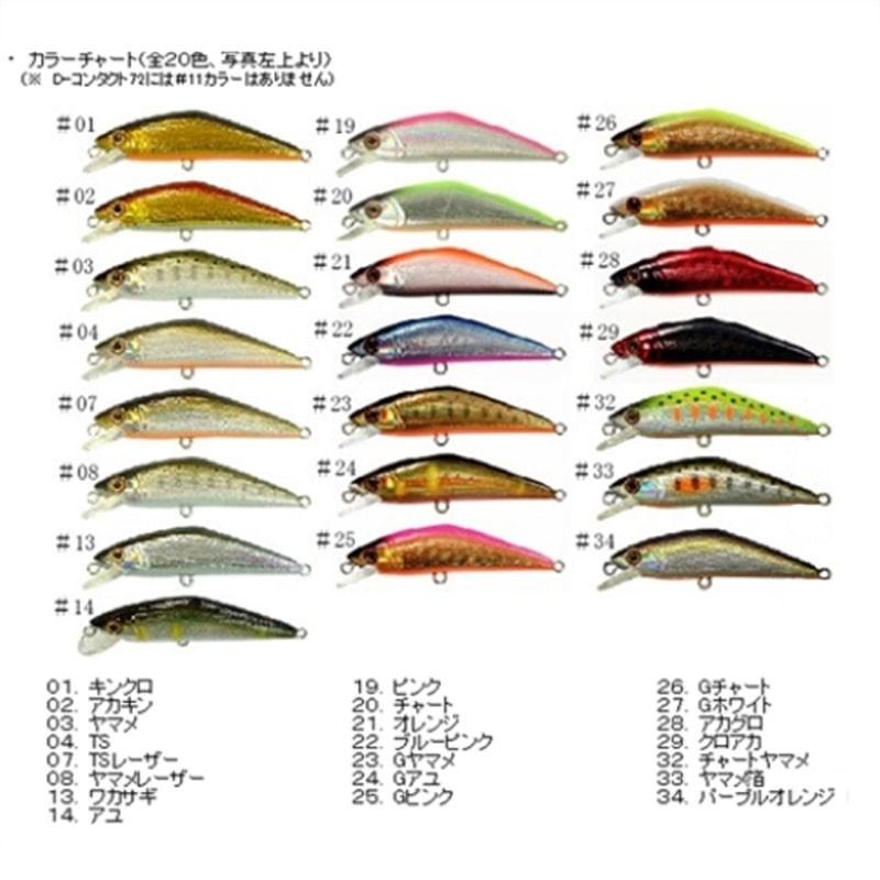 ネコポス対象品 スミス ｄコンタクト ５０ 釣具のキャスティング Paypay店 通販 Paypayモール