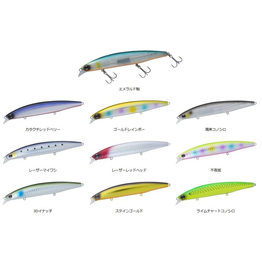 ダイワ ショアラインシャイナーｚ セットアッパー １２５ｓ 釣具のキャスティング Paypay店 通販 Paypayモール