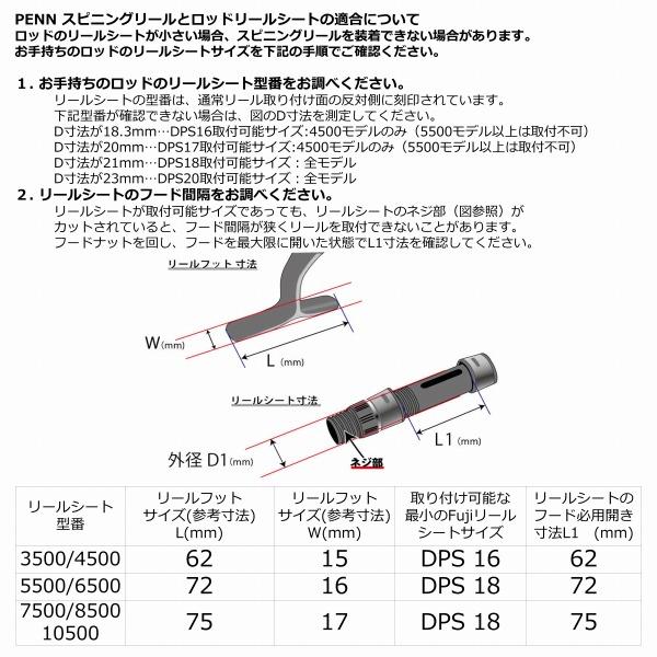 PEN ペン スピニングリール スラマー IV 4500 DX : 釣具の 
