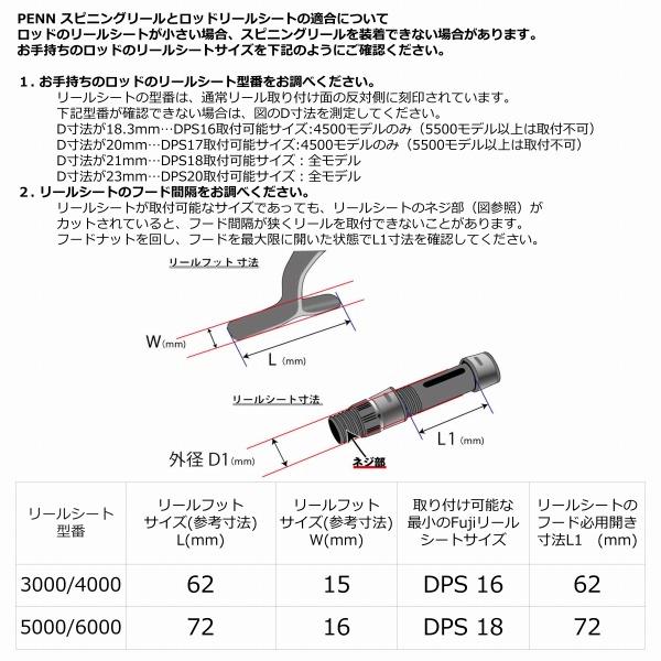 PEN ペン スピニングリール フィアース IV 4000_4