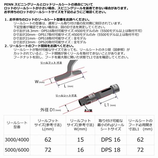 PEN ペン スピニングリール フィアース IV 6000(qh)｜casting｜05