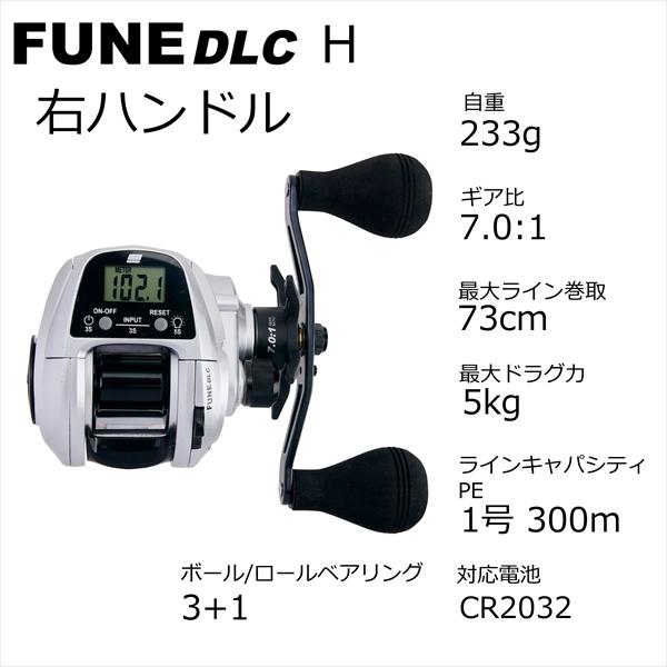 Abu アブガルシア 両軸リール Fune DLC H （右ハンドル） : 釣具の