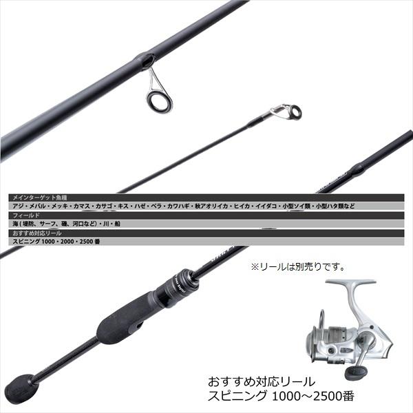 アブガルシア　ソルティーフィールド　SFS−862 AbuGarcia アブガルシア ソルティフィールド SFS-735L-TE （スピニング