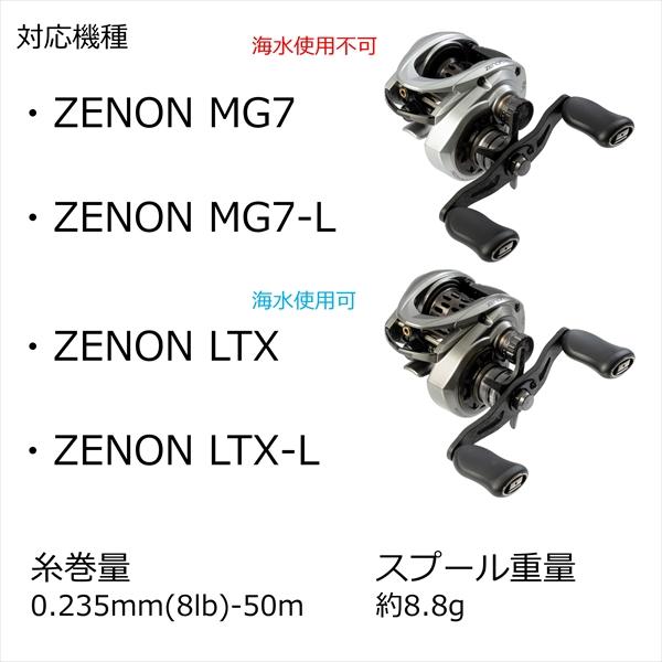 AbuGarcia アブガルシア アブワークス ゼノン Mg BF スプール