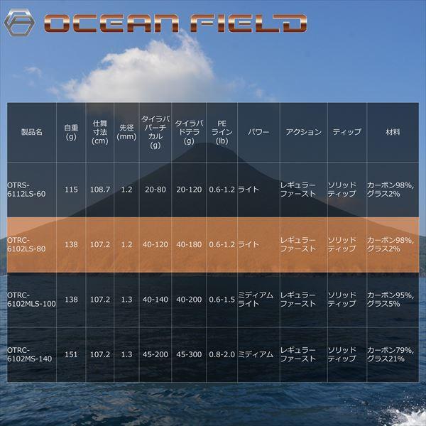 ピュアフィッシングジャパン オフショアロッド オーシャンフィールド