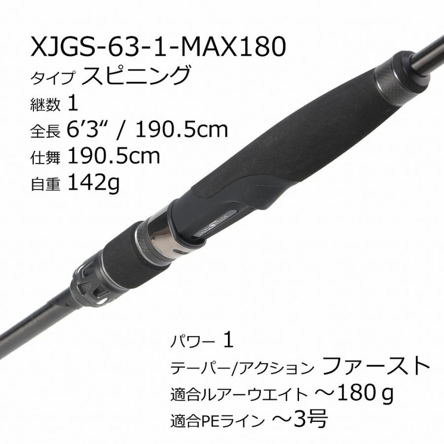 ピュアフィッシングジャパン オフショアロッド ソルティーステージ PT 