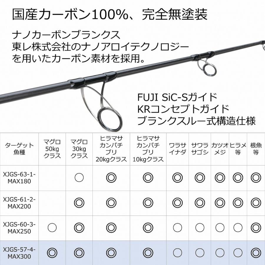 ピュアフィッシングジャパン オフショアロッド ソルティーステージ PT Jigging XJGS-57-4-MAX300 全長(ft/cm)5.7インチ/170.2 1552348【大型商品】の画像