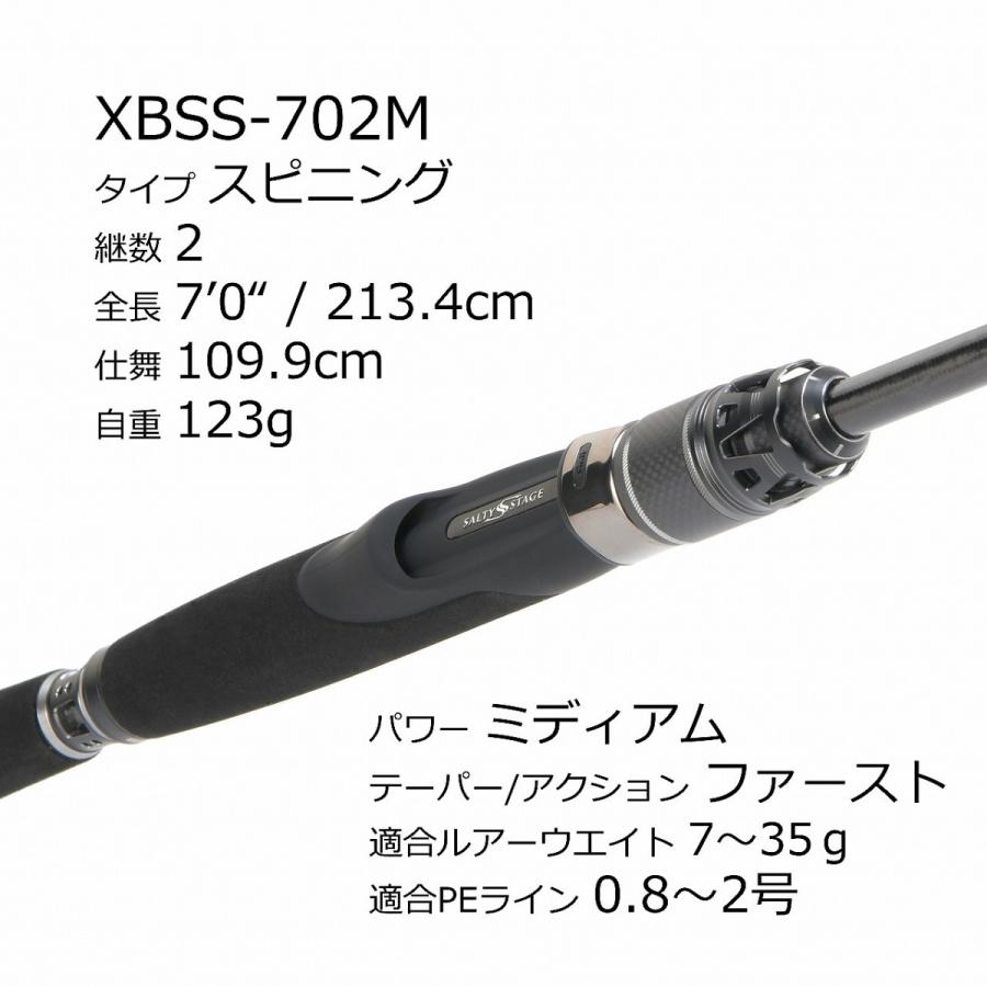 ピュアフィッシングジャパン シーバスロッド ソルティーステージ PT BoatSeabass XBSS-702M 全長(ft/cm)7.0インチ/213.4 1557408(qh)｜casting｜03