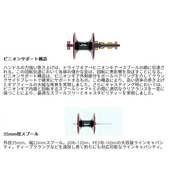 アブガルシア ベイトリール レボ5 ウィンチ(右) : 釣具の