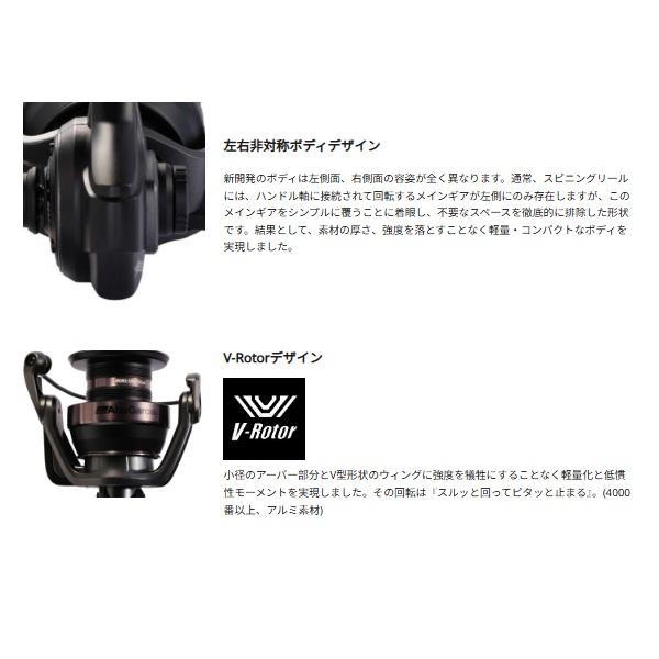 ピュアフィッシングジャパン スピニングリール ビースト SP 3500H ピュアフィッシングジャパン スピニングリール ビースト SP 3500H