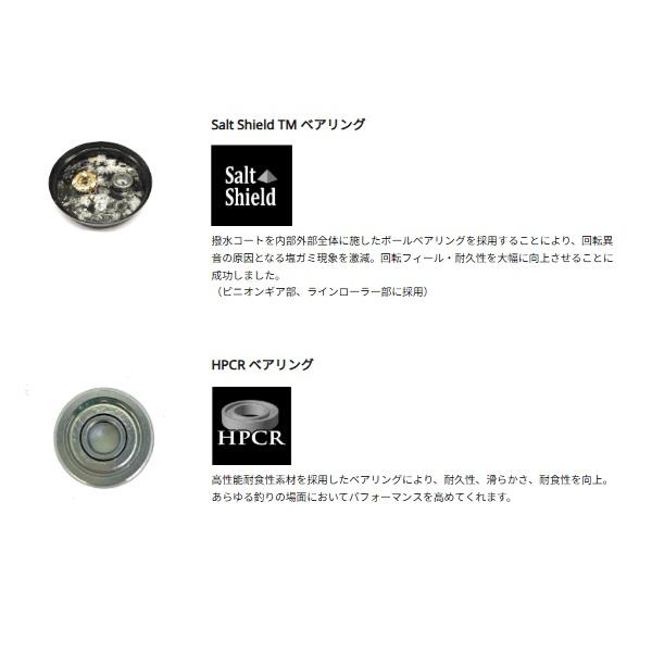 ピュアフィッシングジャパン スピニングリール ビースト SP 5000H