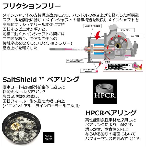 Abu アブガルシア スピニングリール ZENON MG-X 2500MS : 釣具の
