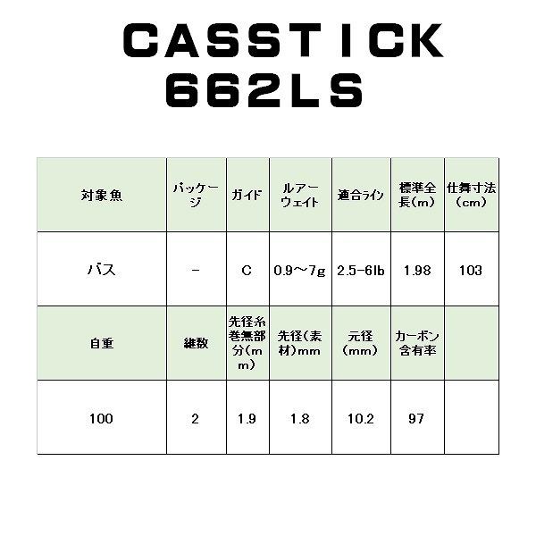 2997円 春の新作シューズ満載 Cascombo V662ls バスロッド スピニングリールセット 初心者 安心のダイワリール バス釣り 釣竿 子供から大人まで使える Qh