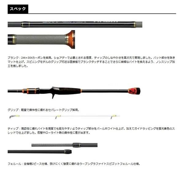 SMITH（スミス） ベイライナー AKBM BL-C812ML/AKBM (ベイト/2ピース