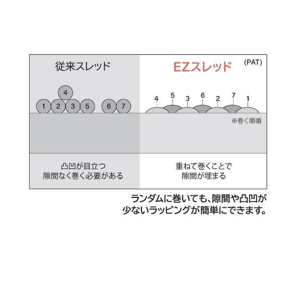 富士工業 EZTHM-T03 イージースレッド 透けるタイプ 青 |  | 03